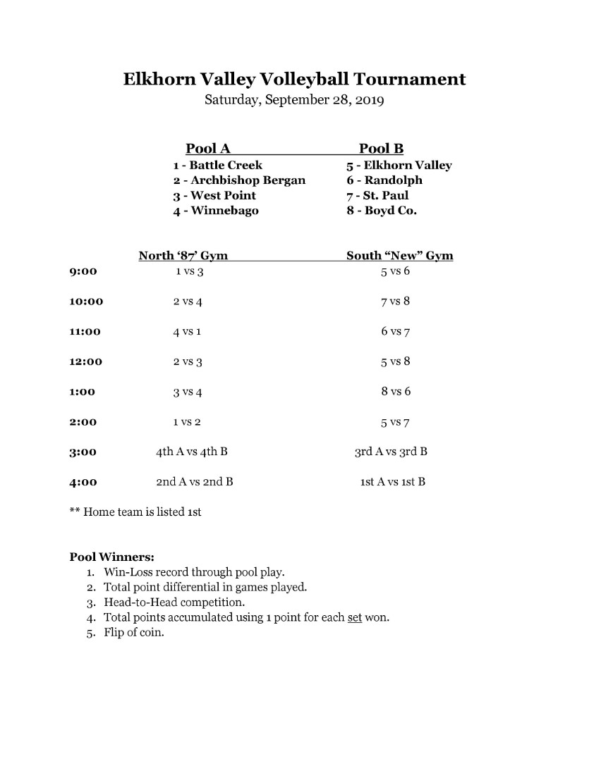 Boyd County Schools - Elkhorn Valley Volleyball Tournament Schedule