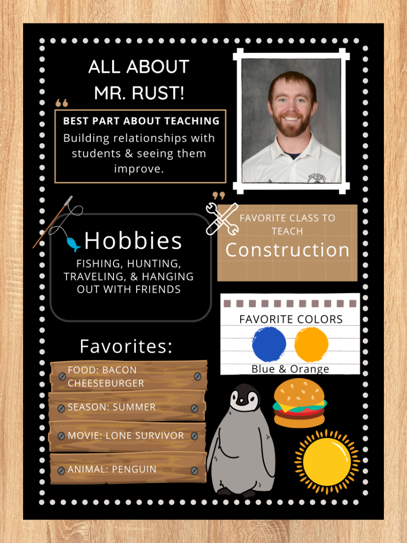 Boyd County Schools - 2023 Media Class Teacher Highlights